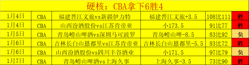 樊振东陈梦,退世排引瞩,新规引国际,星力捕鱼平台,星力十代捕鱼游戏,正版星力捕鱼,星力捕鱼app