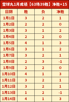 雲達不萊梅,足球俱乐部,概览,星力捕鱼平台,星力十代捕鱼游戏,正版星力捕鱼,星力捕鱼app