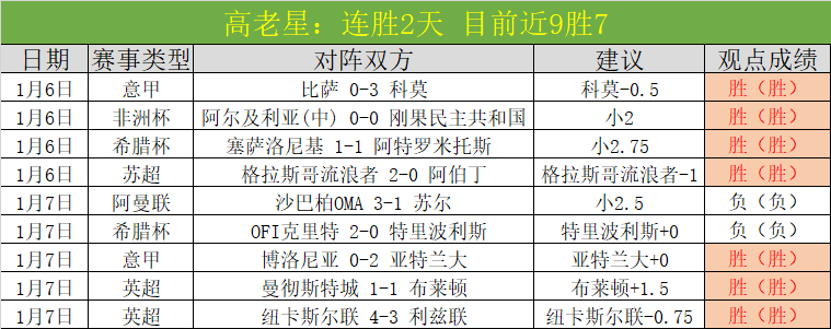 年中国男网,战绩总结,负全景扫描,星力捕鱼平台,星力十代捕鱼游戏,正版星力捕鱼,星力捕鱼app