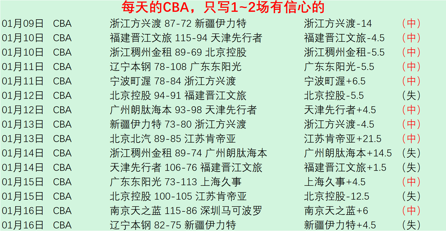 青岛国信海,天喜迎泰肖,恩克劳福德,星力捕鱼平台,星力十代捕鱼游戏,正版星力捕鱼,星力捕鱼app