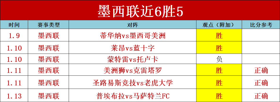 法甲依旧魅,力四射,恩里克对法,星力捕鱼平台,星力十代捕鱼游戏,正版星力捕鱼,星力捕鱼app