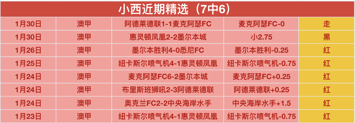 詹姆斯,库里,里夫斯关键,星力捕鱼平台,星力十代捕鱼游戏,正版星力捕鱼,星力捕鱼app