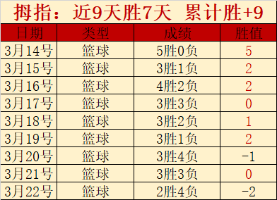 安切洛蒂怒,批裁判,教练权益被,星力捕鱼平台,星力十代捕鱼游戏,正版星力捕鱼,星力捕鱼app
