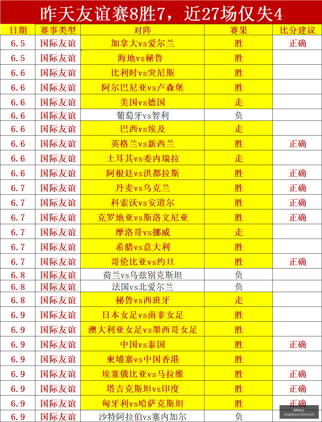 推荐,足球攻略周,芬超对决,星力捕鱼官方网站,星力捕鱼App,星力捕鱼下载,星力捕鱼娱乐,星力捕鱼中心