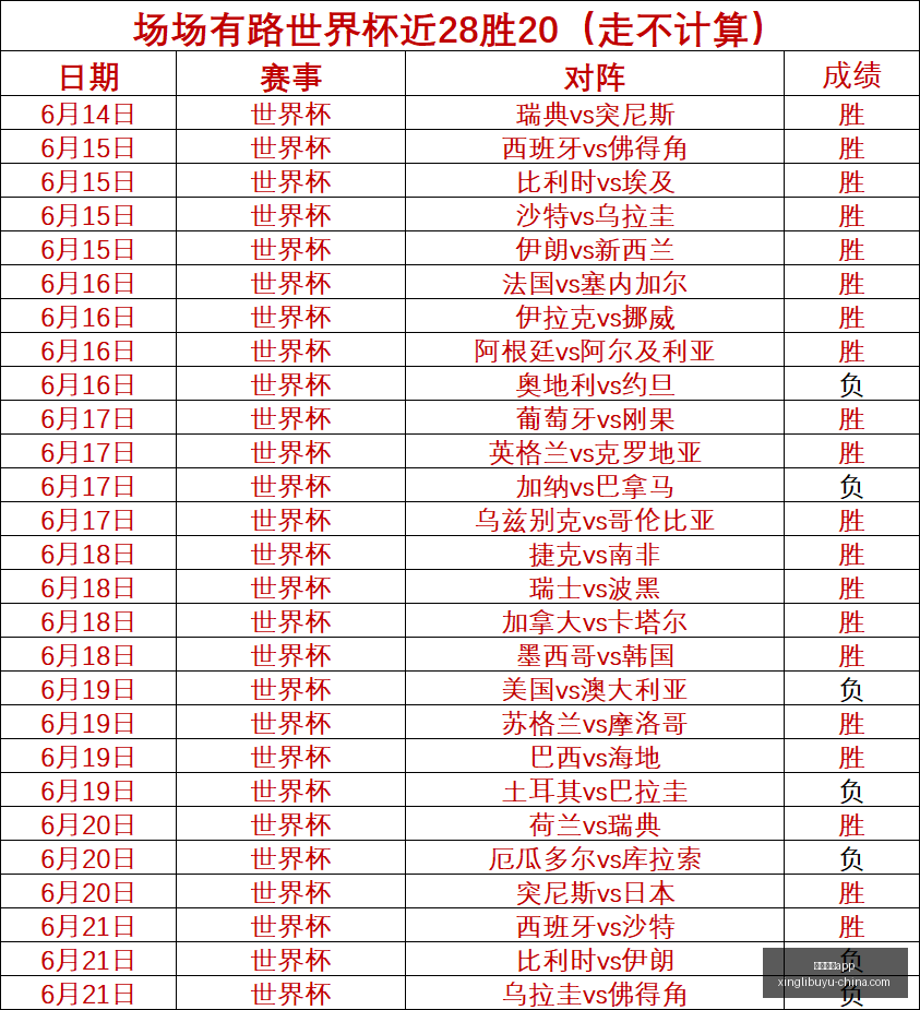 诛仙手游新,区狂欢今晚,限时解锁仙,星力捕鱼官方网站,星力捕鱼App,星力捕鱼下载,星力捕鱼娱乐,星力捕鱼中心
