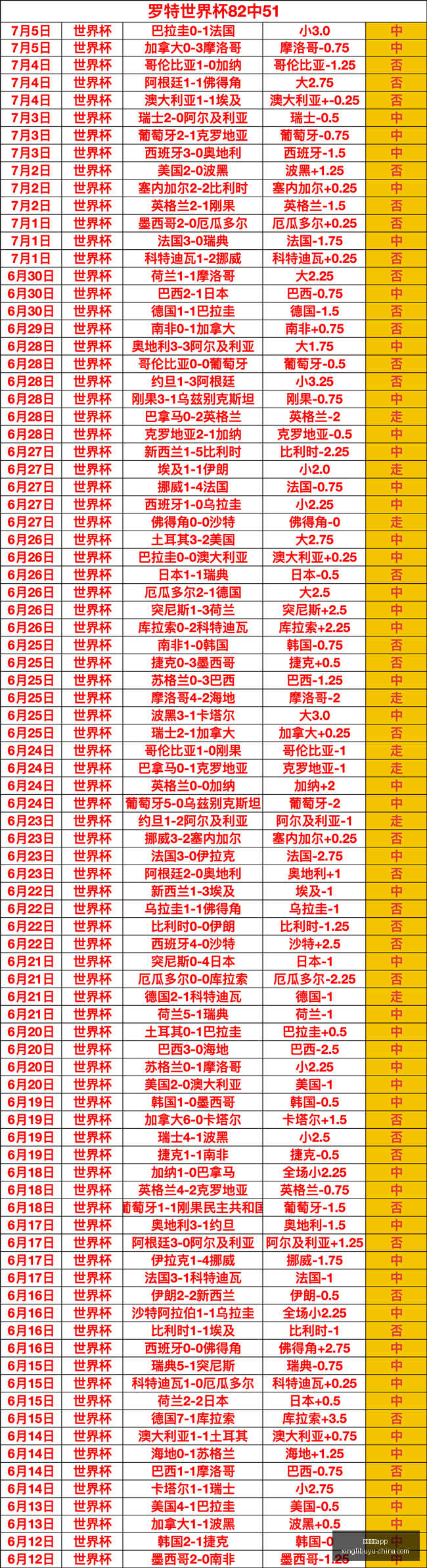 星力捕鱼,星力捕鱼app,星力捕鱼官方网站,星力捕鱼官方网站,星力捕鱼App,星力捕鱼下载,星力捕鱼娱乐,星力捕鱼中心