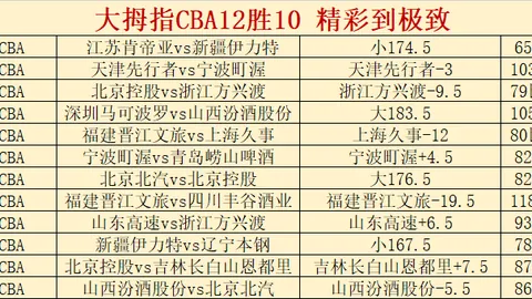 《娜娜演绎足球魅力，曼联镜头下的四维彩超奇幻之旅！》