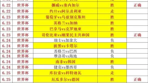 2026夏季联赛战报：8胜7负格局下，平稳走势谁能脱颖而出夺魁