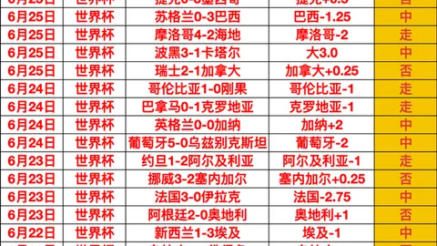 星力捕鱼，星力捕鱼中心， 055758 85